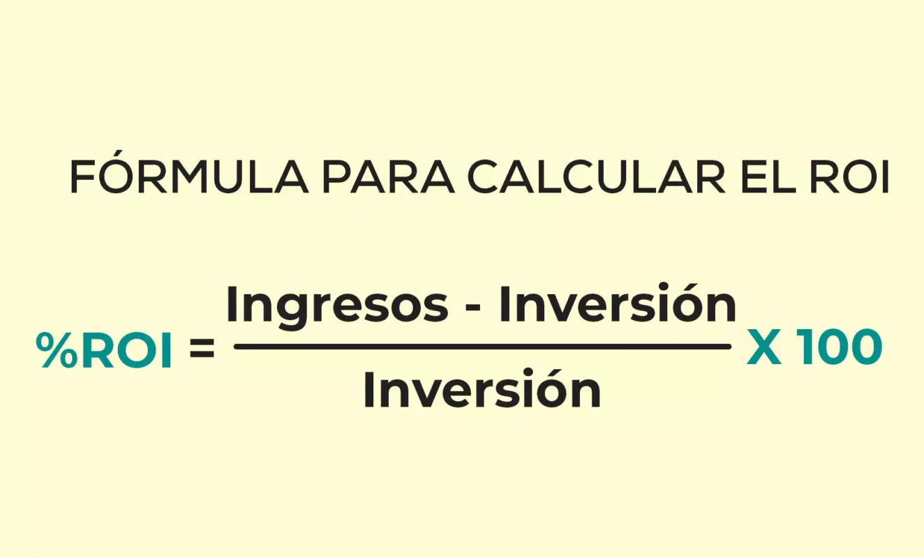 ROI inmobiliario